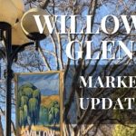 Update for the market sign